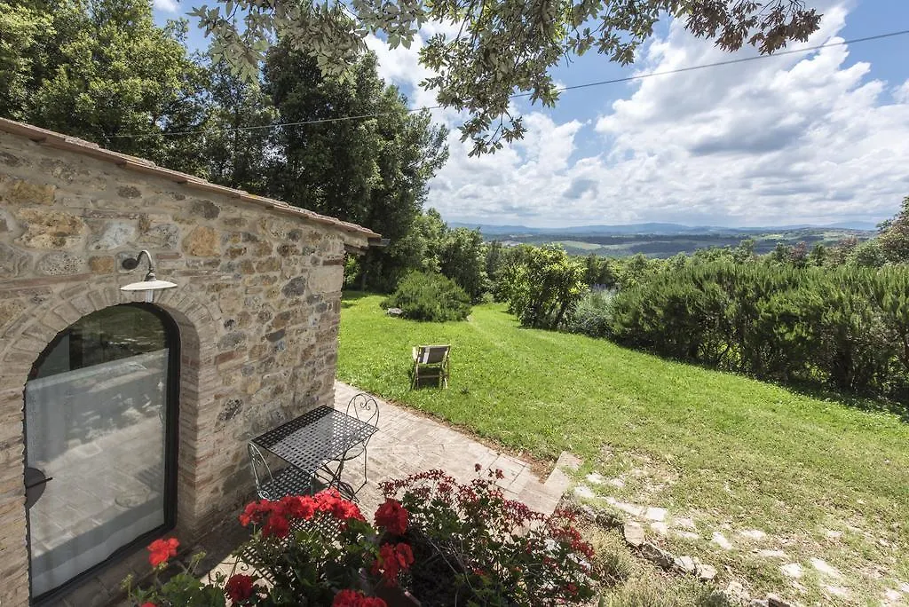 Agriturismo La Collina Dei Lecci contacts